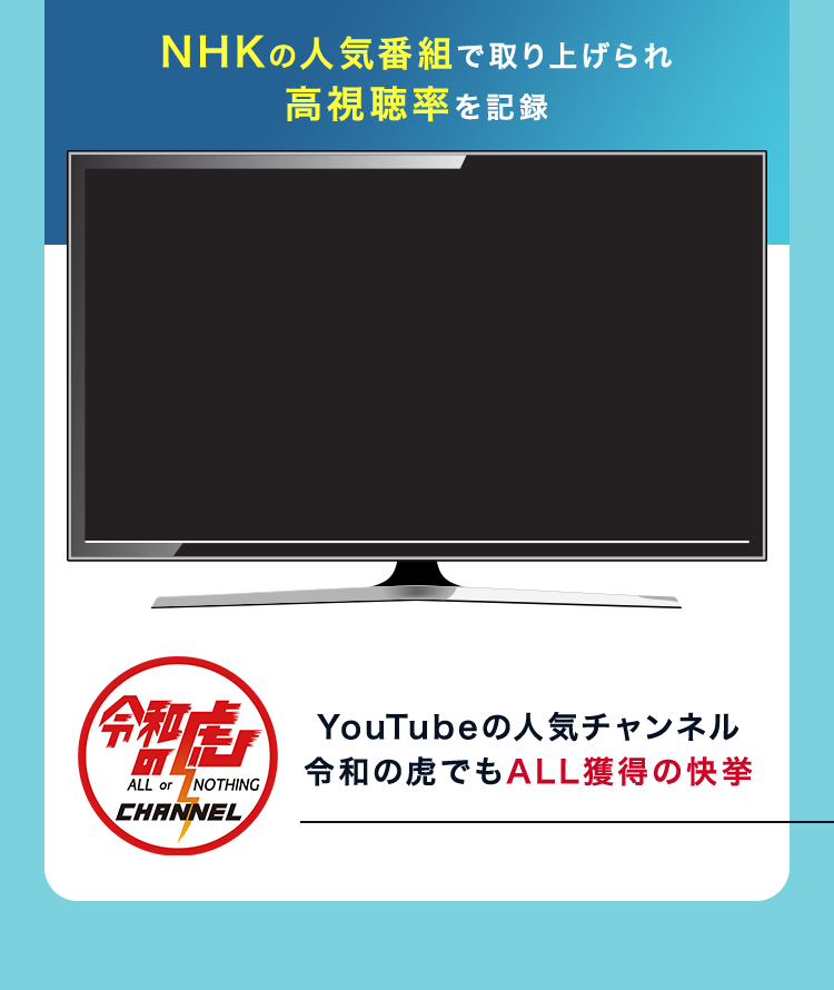 NHKの人気番組で取り上げられ高視聴率を記録