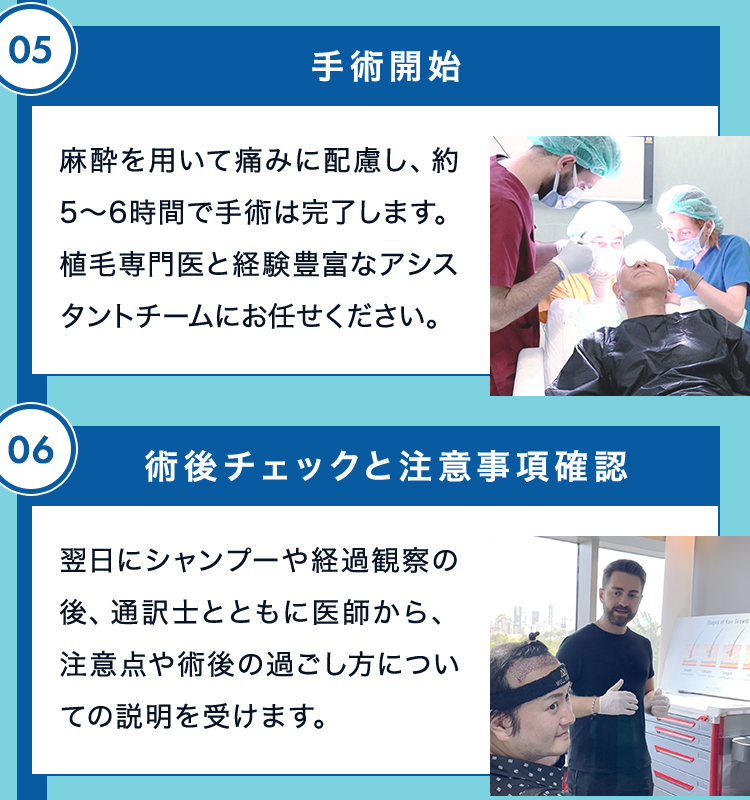 手術開始、術後チェックと注意事項確認